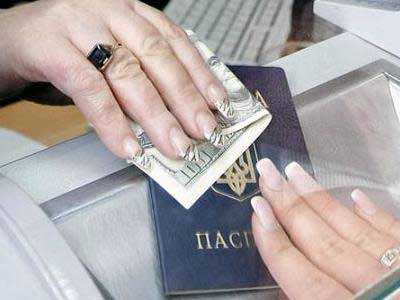 Запрет на копирование паспортов